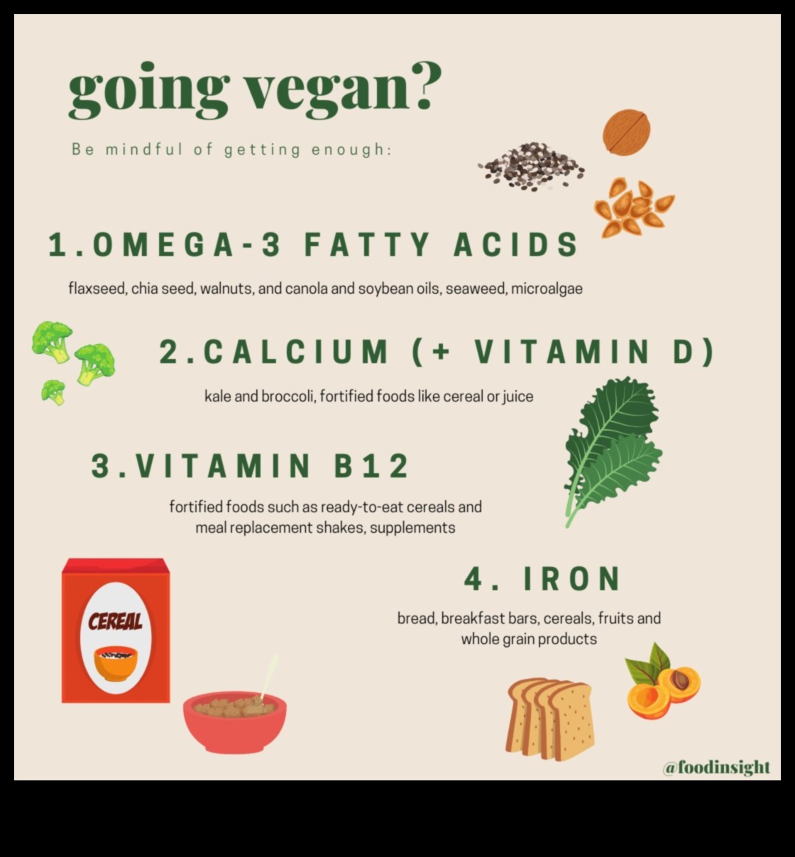 Vegan diyetleri ve zihinsel sağlık: Bir bağlantı var mı?